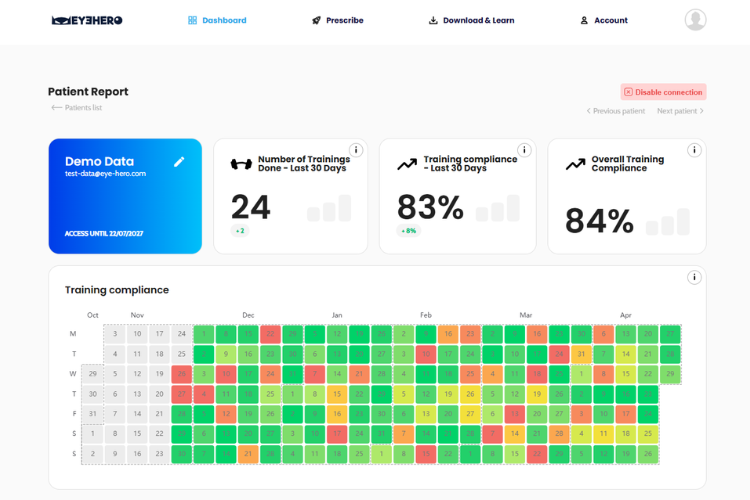 Eye Hero portal patient report dashboard showing training activity heatmap, progress metrics, and performance insights